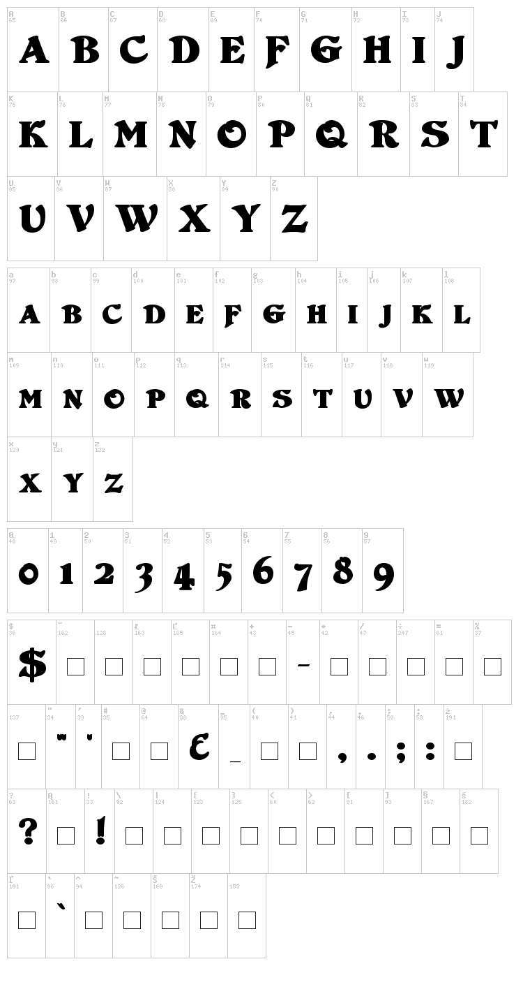 Duvall font map